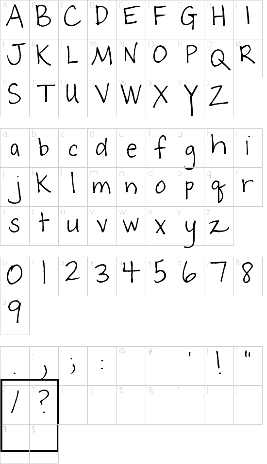 Pea Melissa Character Map