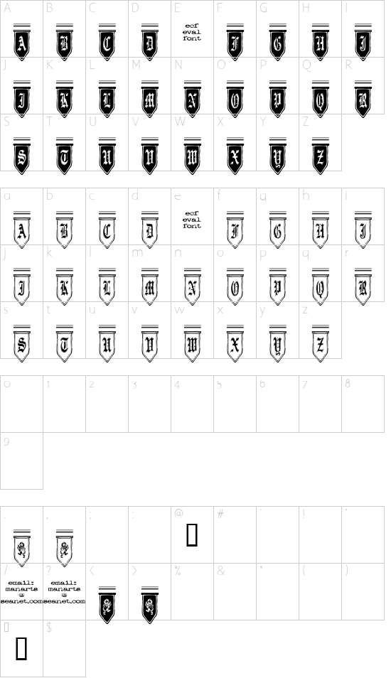 kings court (eval) Character Map