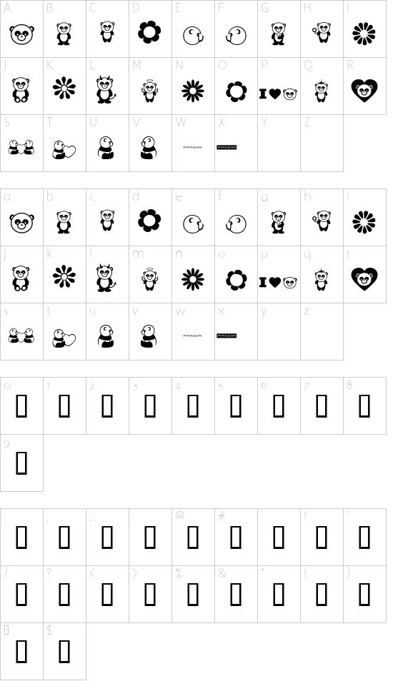Pandamonium BV Character Map
