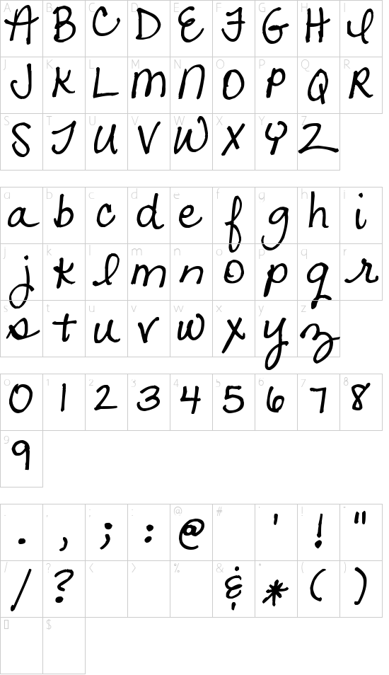 Pea Randa Character Map