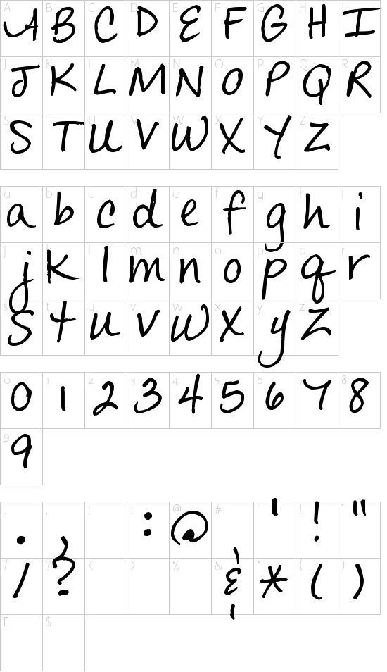 Pea Sara Character Map