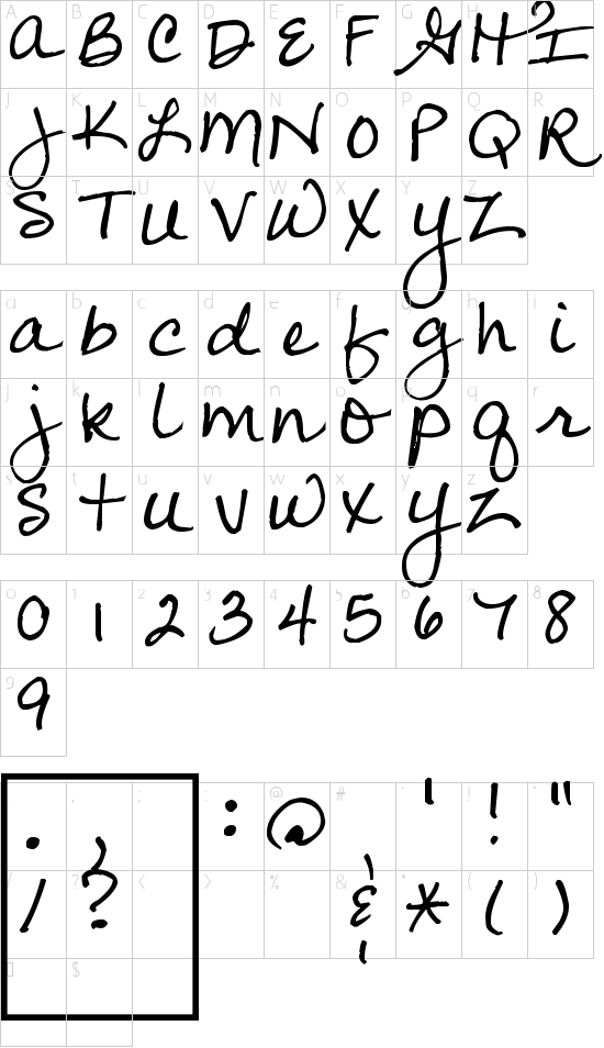 Pea Sara Script Character Map