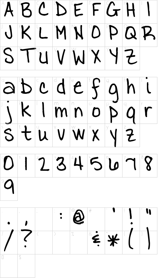 Pea Tammy Character Map