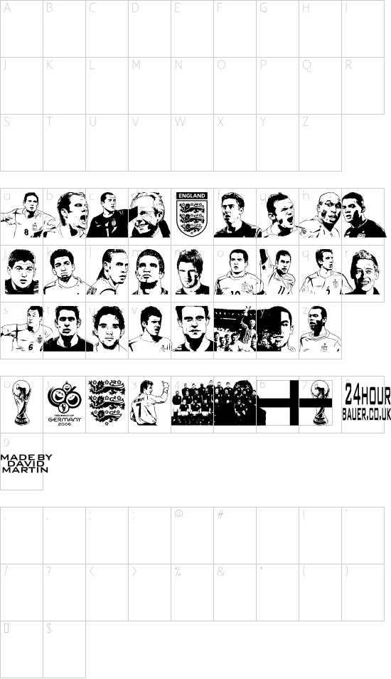England squad 2006 Character Map
