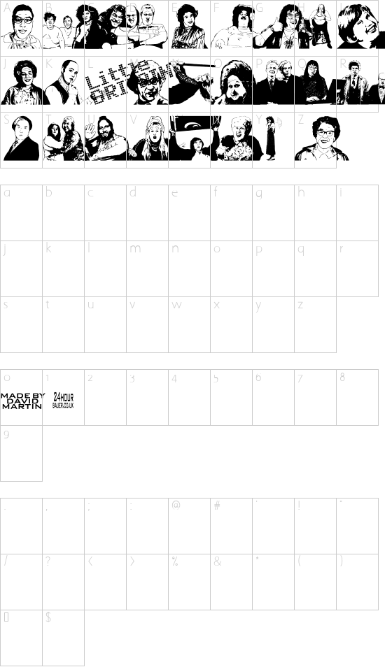 Little Britain Character Map