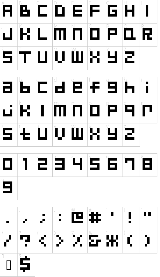 Drifter Character Map