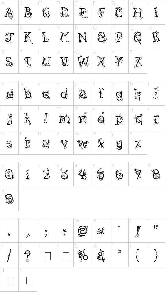 Kingthings Whizzbang Character Map