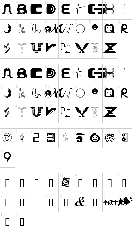 TYPE FACE Character Map