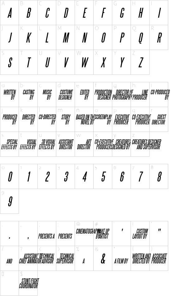 SteelTongs Character Map