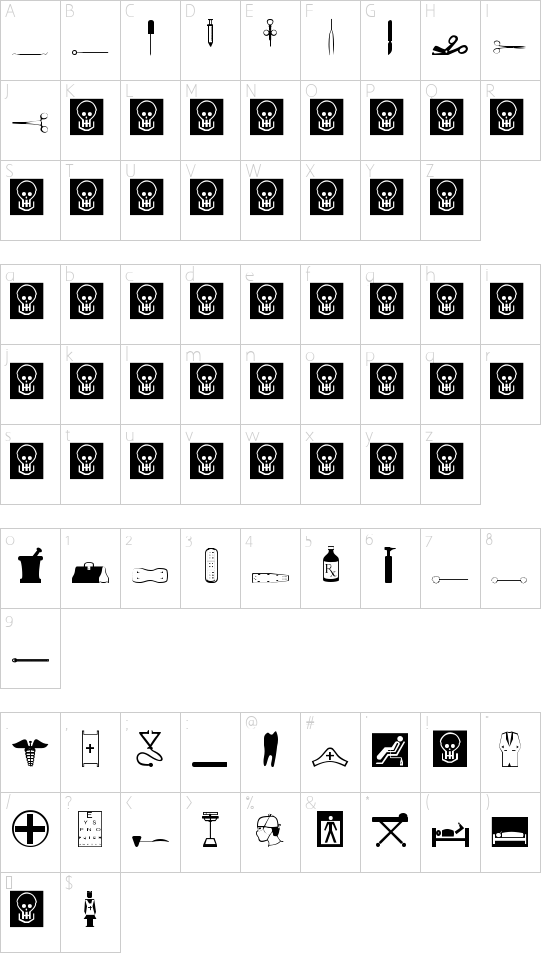 Medicine Character Map