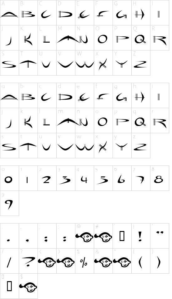 Holiday hardcore Character Map