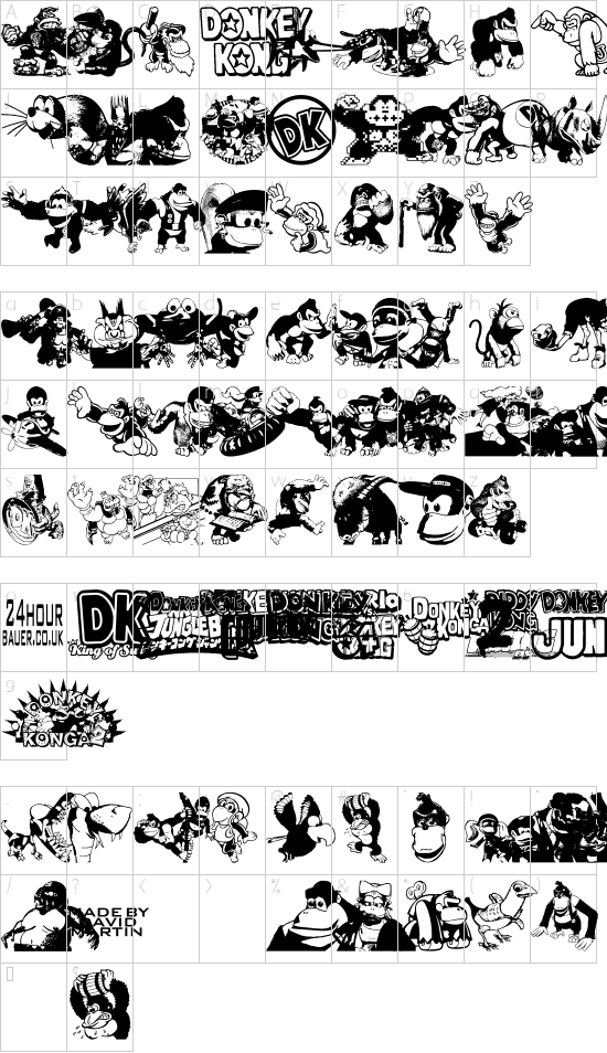 Donkey Kong World Character Map