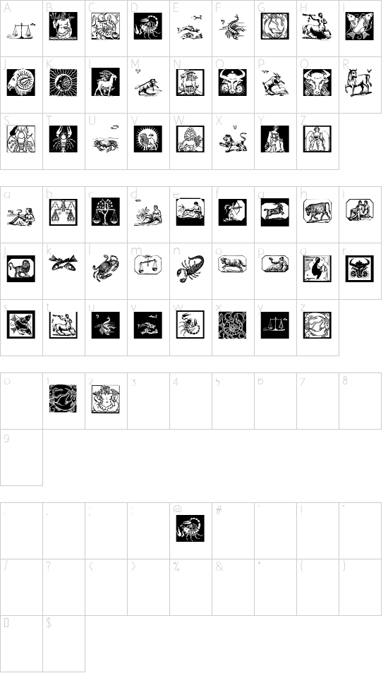 ZodiacsSignStars Character Map