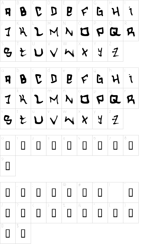 Hardcore Character Map