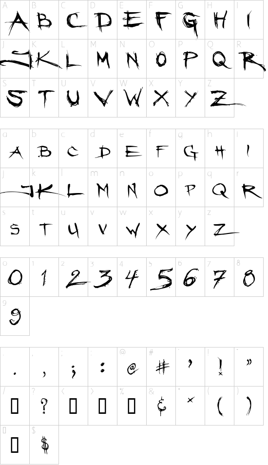 Angryblue Character Map