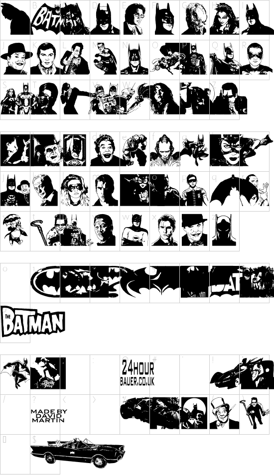 Batman The Dark Knight Character Map