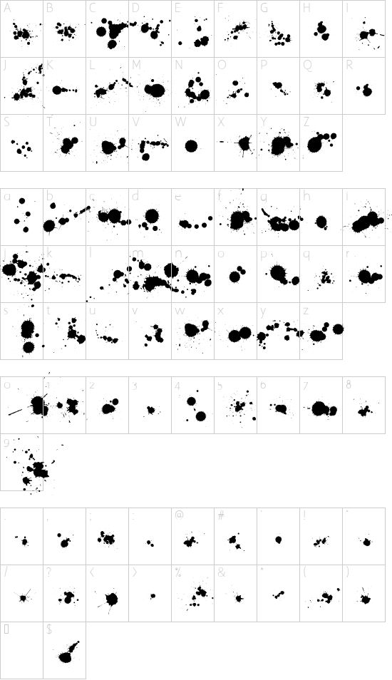 WC Rhesus A Bta Character Map