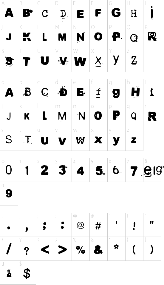 Hullunkruunu Character Map