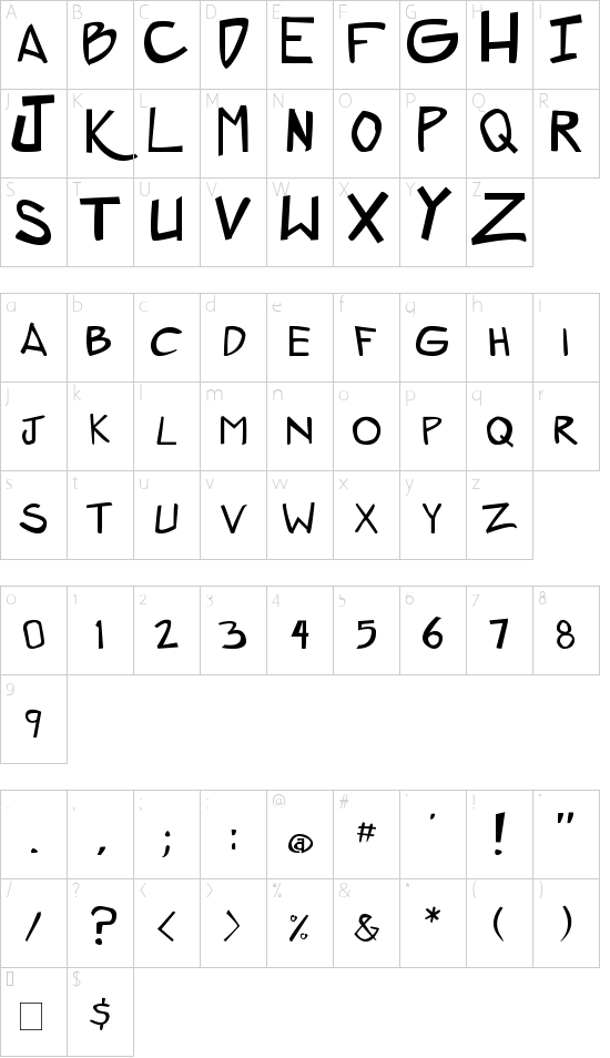 ZeroGene Character Map
