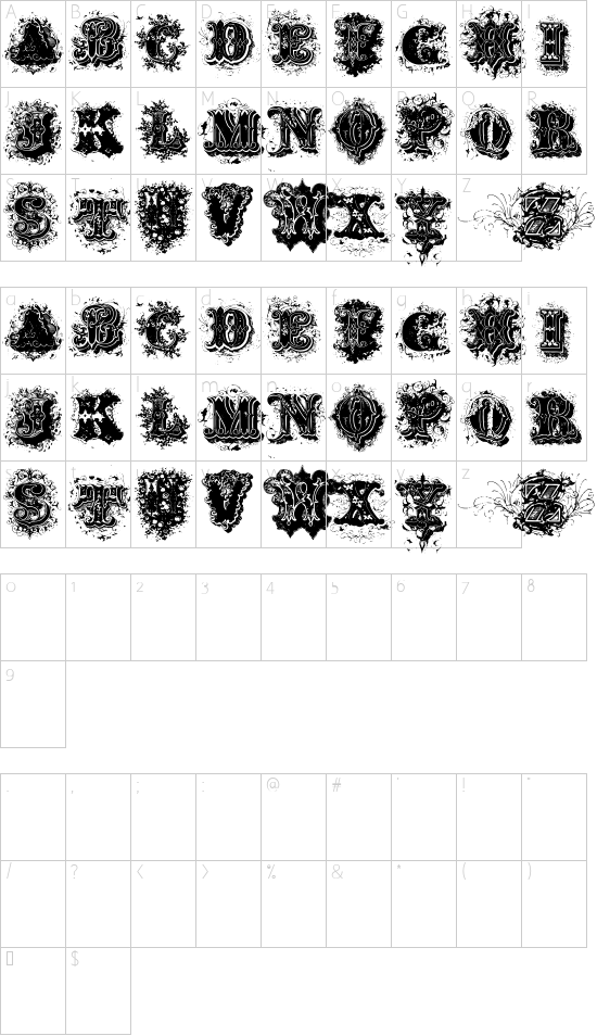 Dirty Ames Character Map