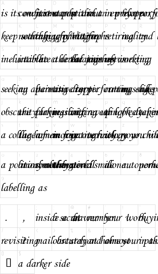 Obscure Actions Character Map