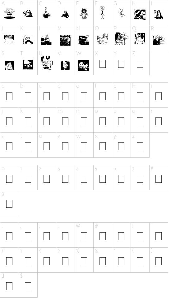 Spongebob Dingpants Character Map