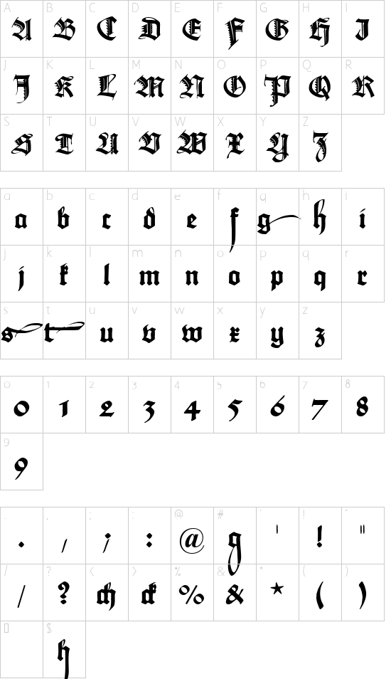 Maximilian Character Map