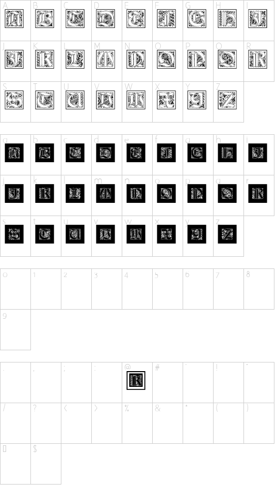 KaiserRotbartOneCaps Character Map