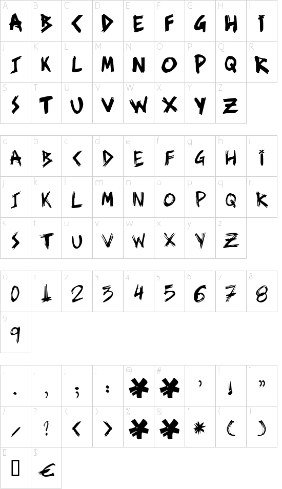 ziperhead Character Map