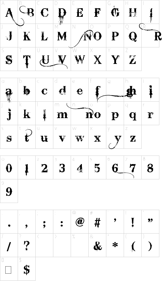 Bleeding Cowboys Character Map