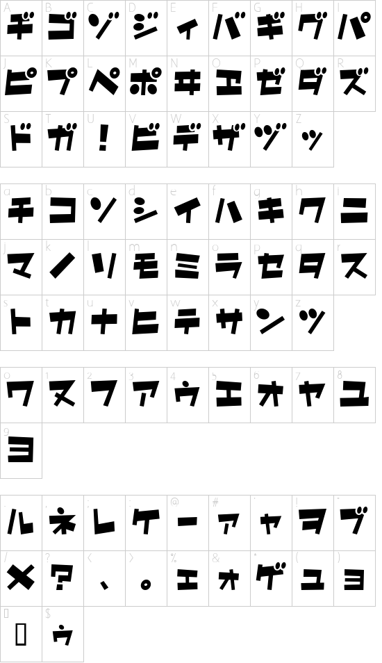 ShotaroV3AL Character Map