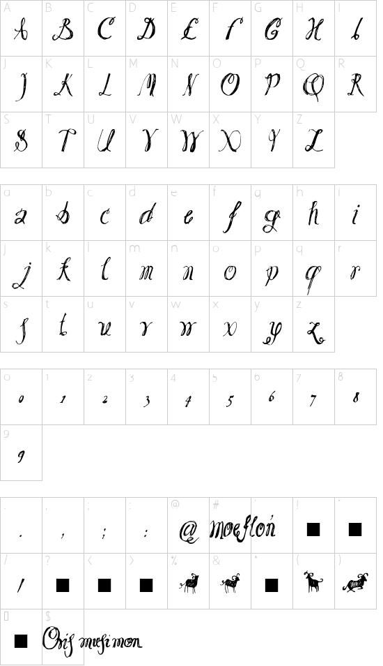 Moeflon Character Map