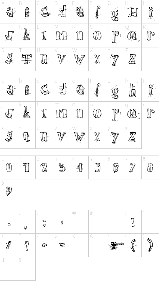 jamaistevie Character Map