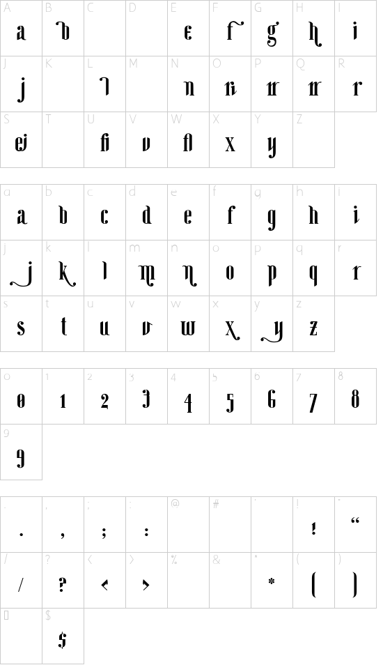 Ginebra Bolds Character Map