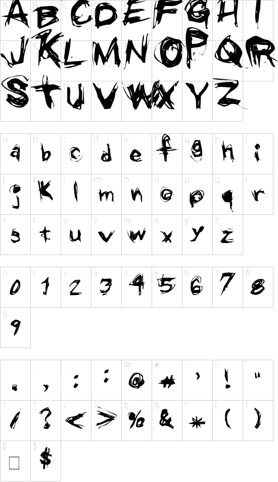 Grunge Character Map