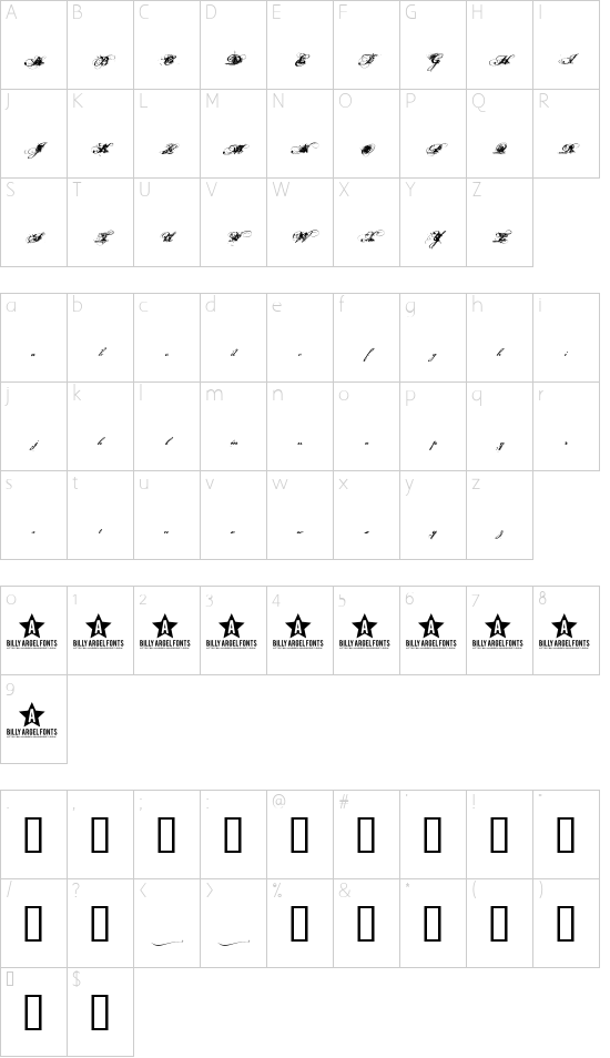 Dirty and Classic Character Map