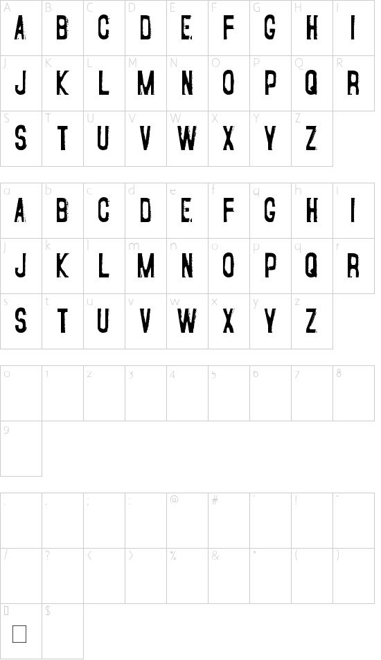 Fear of a Punk Planet Character Map