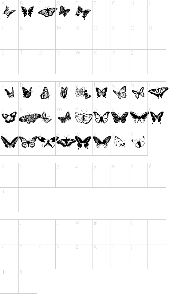 Butterflies Character Map