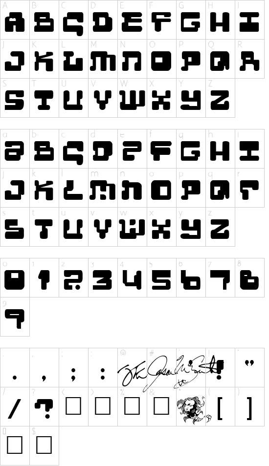 MoultiPass2 Character Map