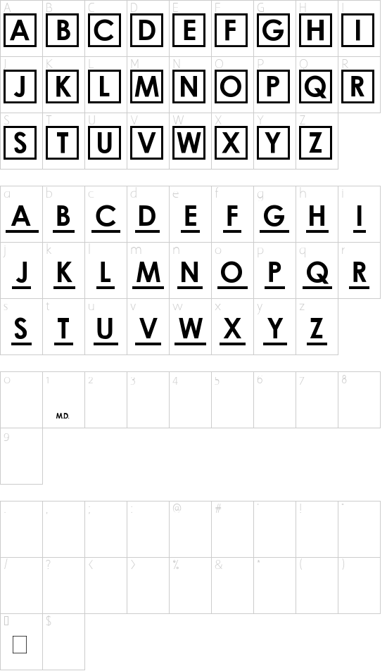 House M.D. Character Map