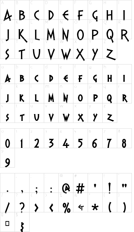 PR Agamemnon Character Map