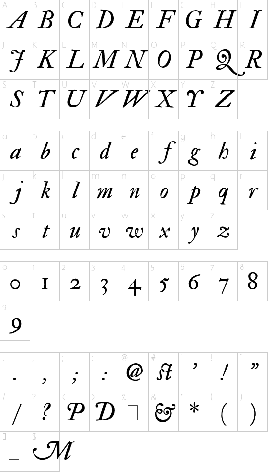 IM FELL French Canon Character Map