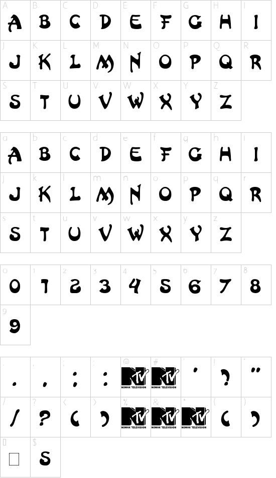 HongKong Character Map