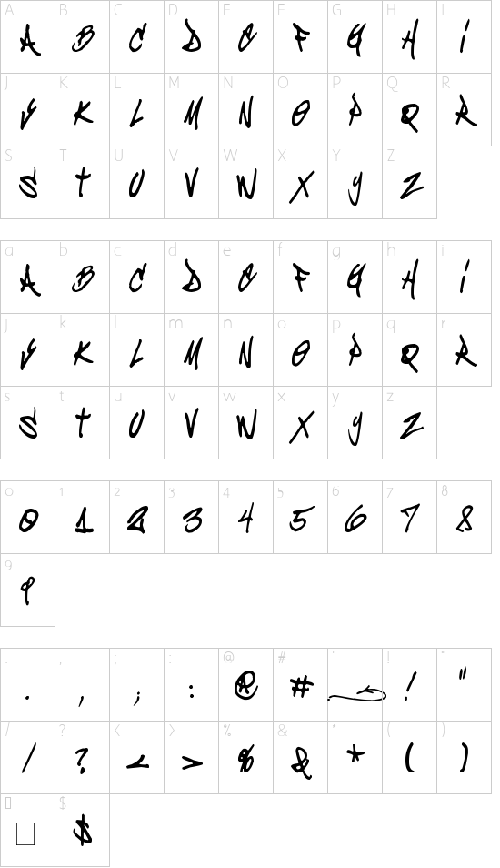 Beraka Character Map