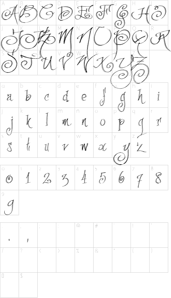 fancyPens Character Map