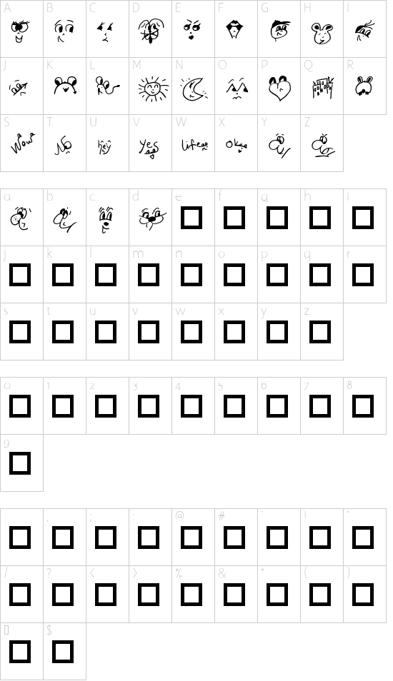 Life is life Character Map