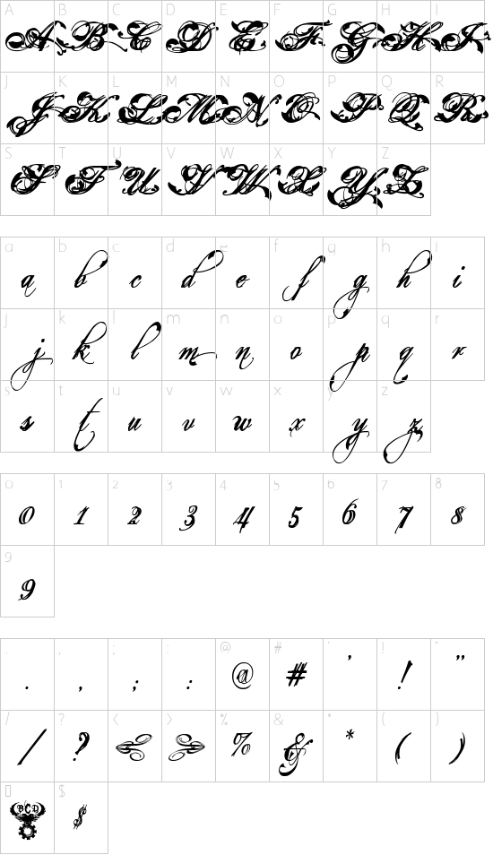 Eutemia III Italic Character Map