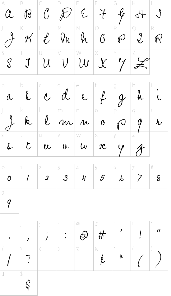 Prophecy Script Character Map