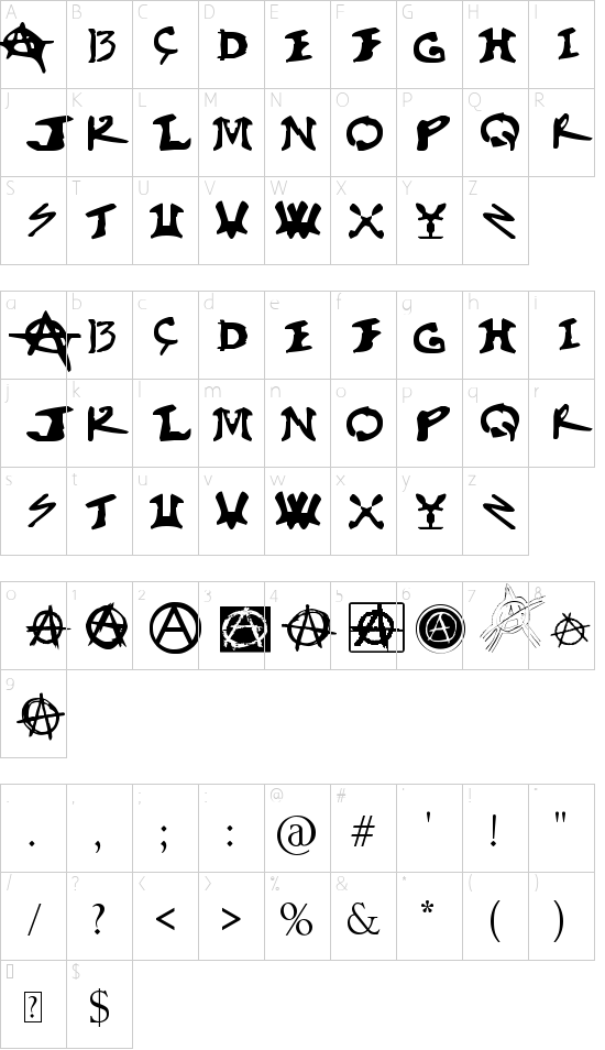 Ã§arÅŸÄ± Character Map