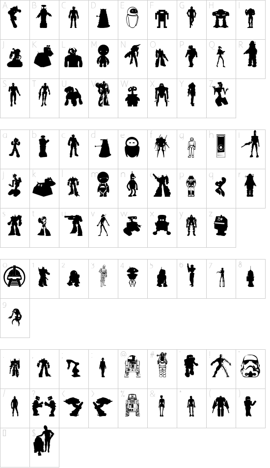 Look sir Character Map